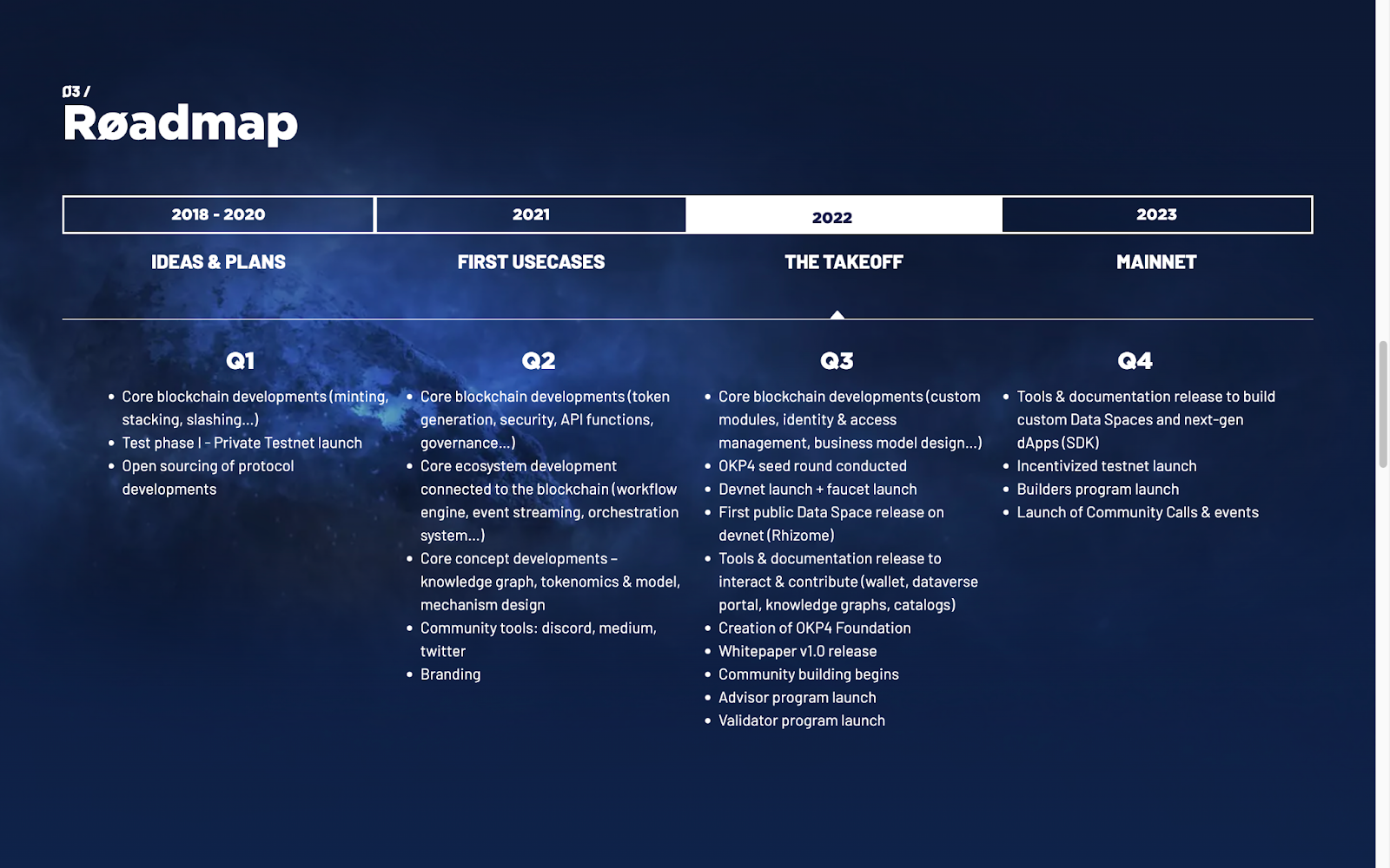 The Community Tokens Business Model (for Content Creators)