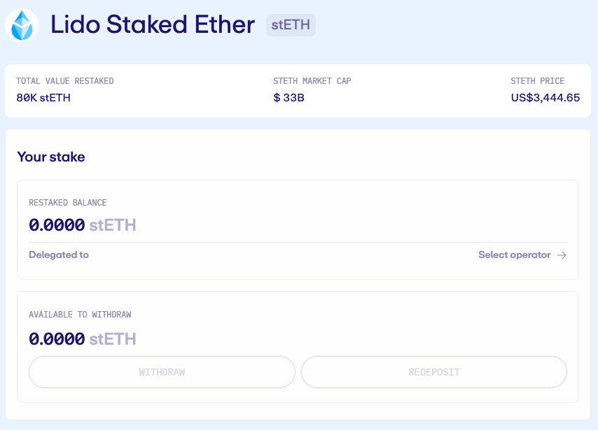 Restake Lido Staked Ether stETH