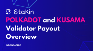 Polkadot & Kusama – Validator Payout Overview